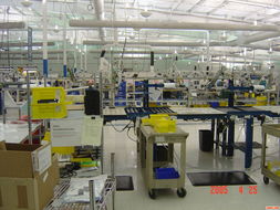 国外工厂机械设备的现状与发展趋势