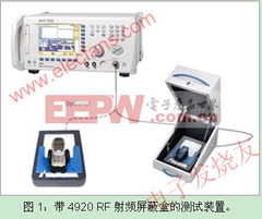 电子产品世界与机械设备 融合与创新的双重引擎